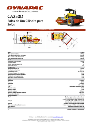 Еднобандажни валяци Dynapac CA 250 D