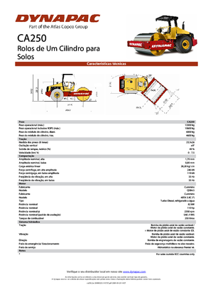 Еднобандажни валяци Dynapac CA 250
