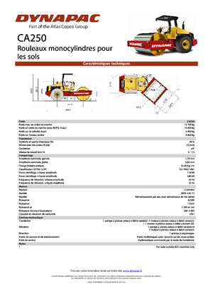 Еднобандажни валяци Dynapac CA 250