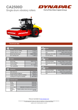 Еднобандажни валяци Dynapac CA 2500 D