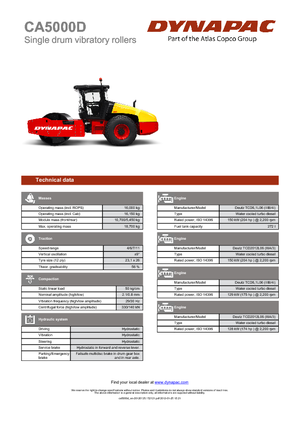 Еднобандажни валяци Dynapac CA 5000 D