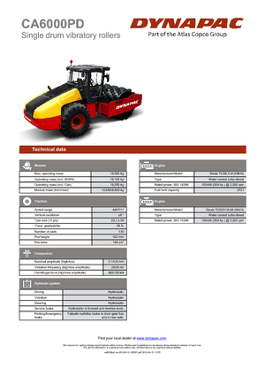 Еднобандажни валяци Dynapac CA 6000 PD
