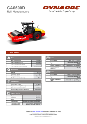 Еднобандажни валяци Dynapac CA 6500 D