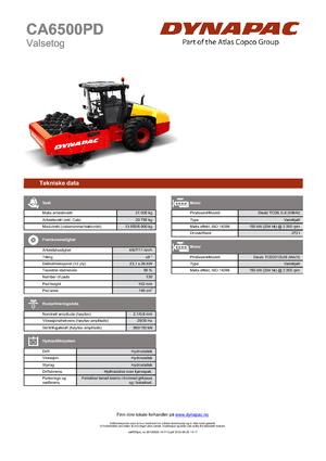 Еднобандажни валяци Dynapac CA 6500 PD