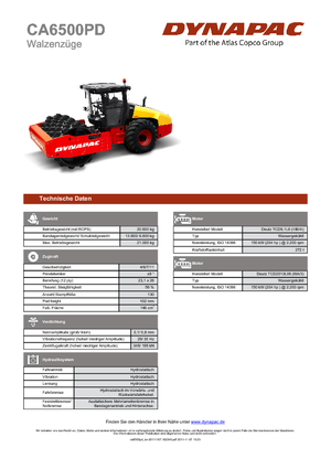 Еднобандажни валяци Dynapac CA 6500 PD