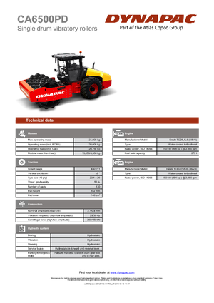 Еднобандажни валяци Dynapac CA 6500 PD
