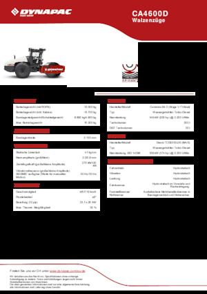 Еднобандажни валяци Dynapac CA4600D