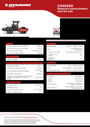 Еднобандажни валяци Dynapac CA4600D