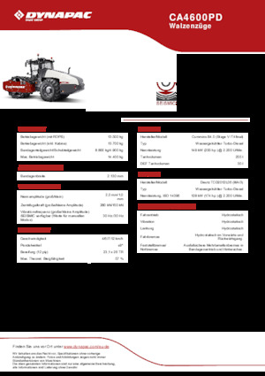 Еднобандажни валяци Dynapac CA4600PD