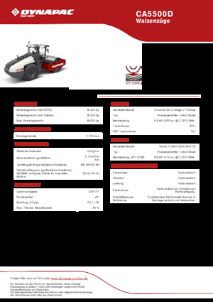 Еднобандажни валяци Dynapac CA5500D