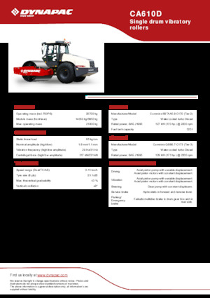 Еднобандажни валяци Dynapac CA610D