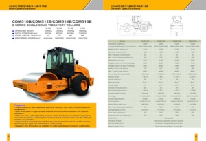 Еднобандажни валяци Lonking CDM510B