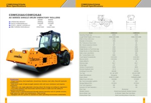 Еднобандажни валяци Lonking CDM520A9