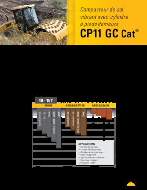 Еднобандажни валяци Caterpillar CP11GC