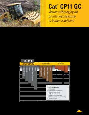 Еднобандажни валяци Caterpillar CP11GC