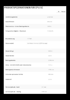 Еднобандажни валяци Caterpillar CP12GC