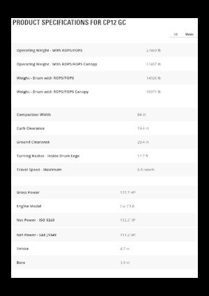 Еднобандажни валяци Caterpillar CP12GC