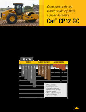 Еднобандажни валяци Caterpillar CP12GC