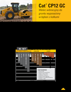 Еднобандажни валяци Caterpillar CP12GC