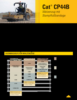 Еднобандажни валяци Caterpillar CP44B