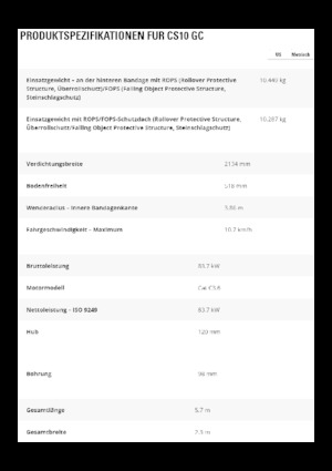 Еднобандажни валяци Caterpillar CS10GC