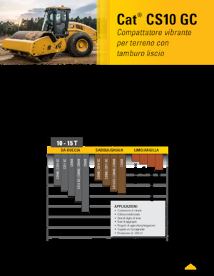 Еднобандажни валяци Caterpillar CS10GC