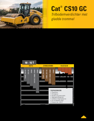 Еднобандажни валяци Caterpillar CS10GC