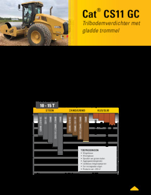 Еднобандажни валяци Caterpillar CS11GC