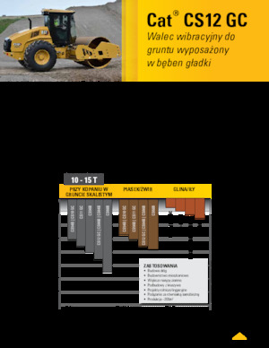 Еднобандажни валяци Caterpillar CS12GC