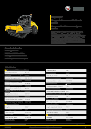 Еднобандажни валяци Wacker Neuson RC110P