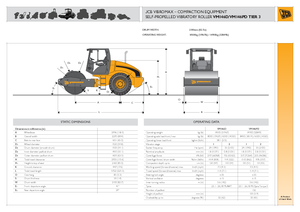 Еднобандажни валяци JCB-Vibromax VM 146 D T3