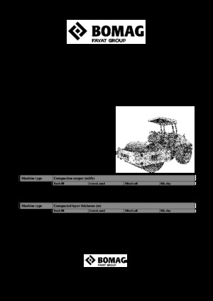 Еднобандажни валяци Bomag BW 213 D-40