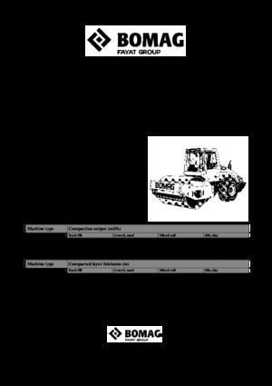 Еднобандажни валяци Bomag BW 214 D-4