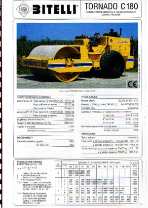 Еднобандажни валяци Bitelli Tornado C 180 AL DT