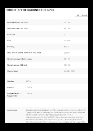 Челни товарачи Caterpillar 232D3