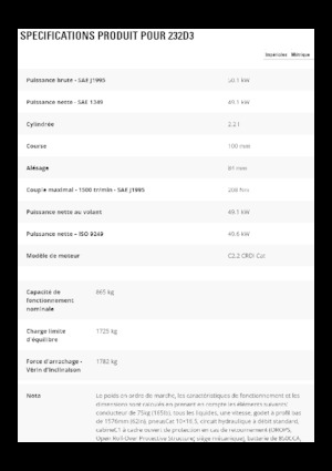 Челни товарачи Caterpillar 232D3
