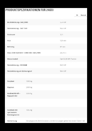 Челни товарачи Caterpillar 246D3