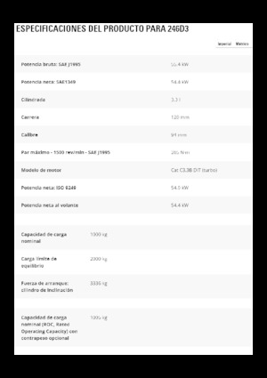 Челни товарачи Caterpillar 246D3