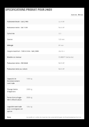 Челни товарачи Caterpillar 246D3
