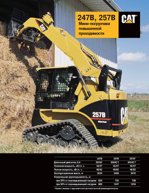 Челни товарачи Caterpillar 257B