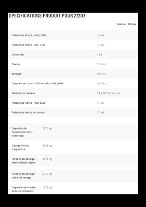 Челни товарачи Caterpillar 272D3