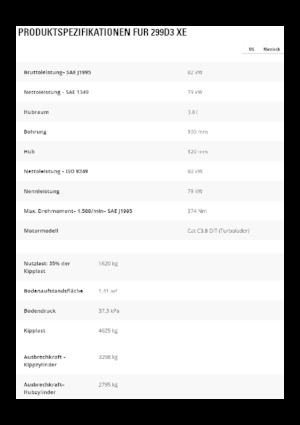 Челни товарачи Caterpillar 299D3 XE Land management
