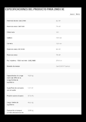 Челни товарачи Caterpillar 299D3 XE Land management