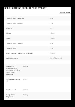 Челни товарачи Caterpillar 299D3 XE Land management