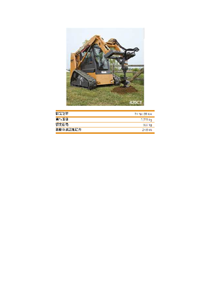 Челни товарачи Case 420 CT Tier 3