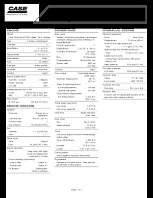 Челни товарачи Case 445