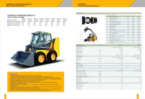 Челни товарачи Lonking CDM307