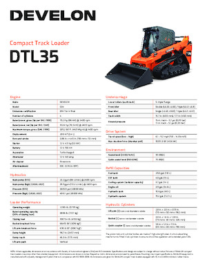 Челни товарачи Develon DTL35 