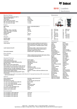 Челни товарачи Bobcat S510