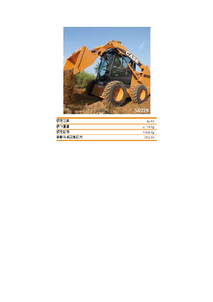 Челни товарачи Case SR 220